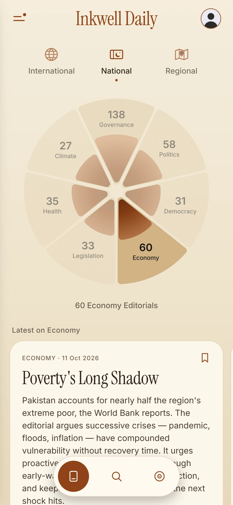 The topic wheel with the Economy slice selected